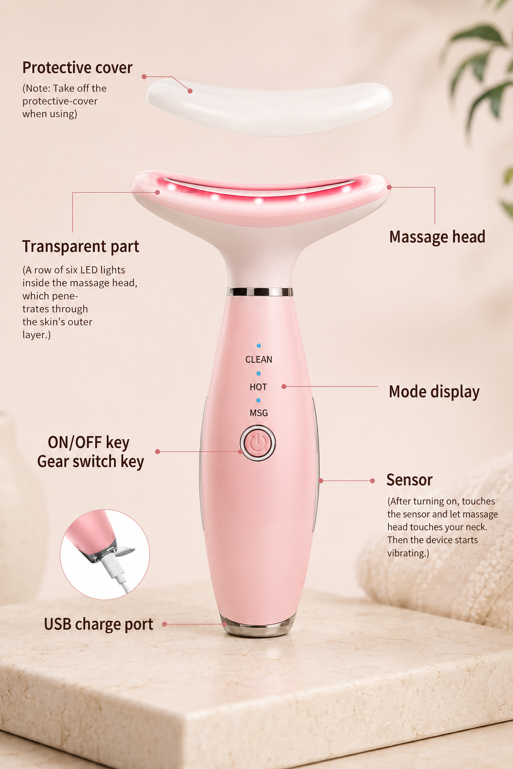 Aevora Sculpt Facial &amp; Neck Massager