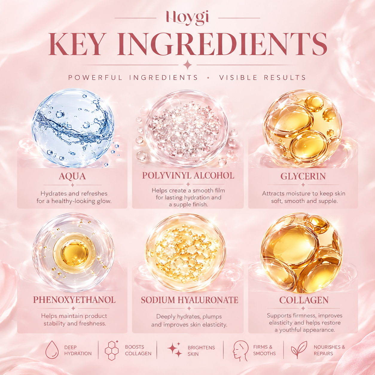 Hoygi Collagen Peel Mask Gentle Moisturizing, Hydrating, Brightening And Moisturizing Skin Peel Mask